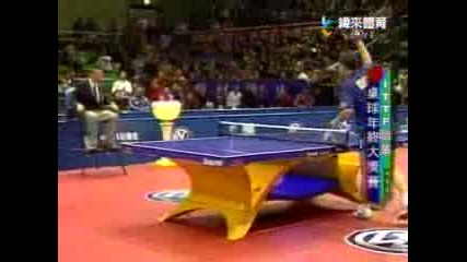 Игра На Тенис