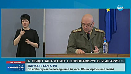 624 са с коронавирус у нас, 54 са излекуваните (ВИДЕО)