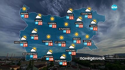 Прогноза за времето (06.10.2024 - обедна емисия)