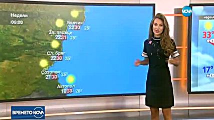 Прогноза за времето (20.08.2017 - сутрешна)