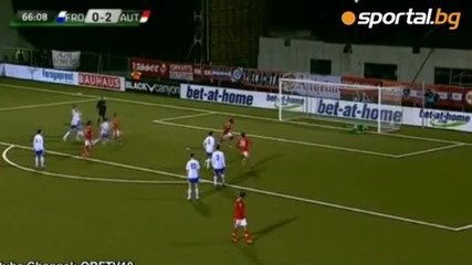Фарьорски Острови - Австрия 0:3