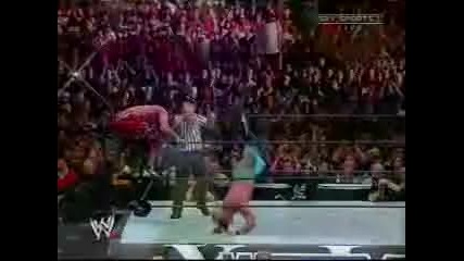 Wwe - Wrestlemania Xix - Shawn Michaels vs Jericho P2