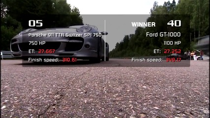 Porsche 911 Switzer R750 vs Ford Gt40 (heffner Gt-1000) @ 349 kmh