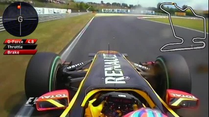 F1 Hungary 2010 Onboard lap