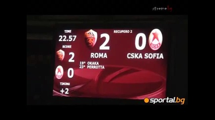 Край на мача: Рома - ЦСКА