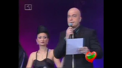 Скандала Между Слави Трифонов И Eurovisia 