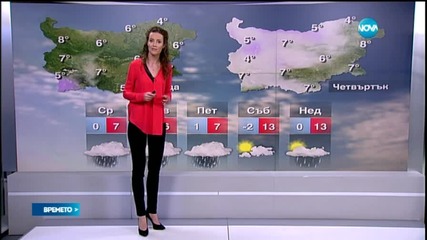 Прогноза за времето (18.03.2015 - сутрешна)