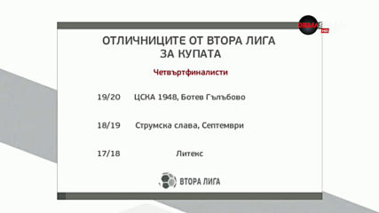 Обзор на Втора лига - кръг /втора част/