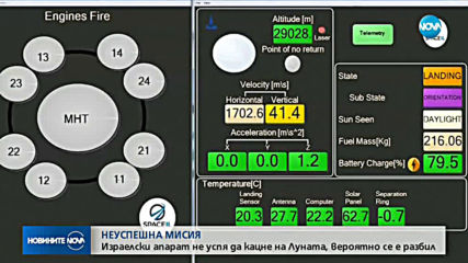 Новините на NOVA (12.04.19-8.00)
