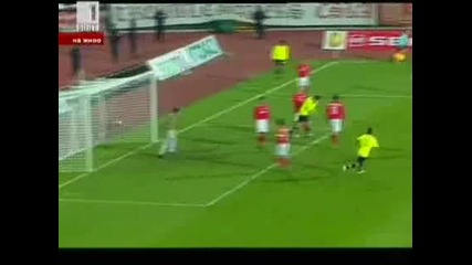 Цска - Базел 0:2 