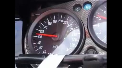 Zx12r speed test 