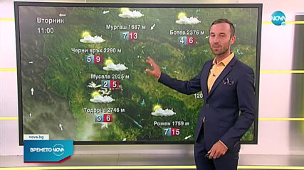 Прогноза за времето (06.09.2022 - сутрешна)