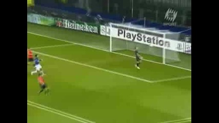 Top Goals Of The 2008 Champions League