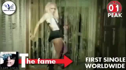 Само за вас...дуелът на поп принцесите...lady Gaga vs Britney Spears. 