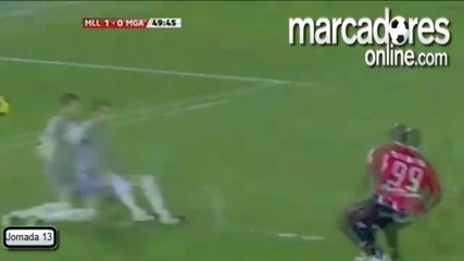 Mallorca vs Malaga 2 - 0 