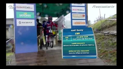 Danny Hart Световна купа 2011!!!