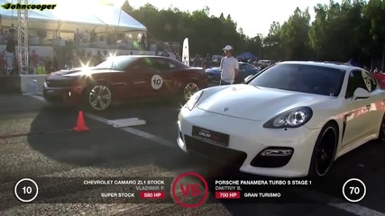 Panamera Turbo S vs Camaro Zl1