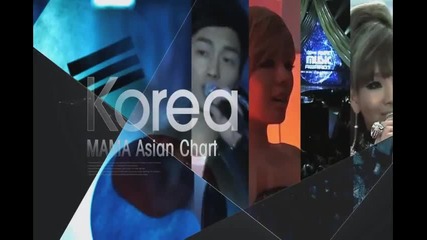 (hd) Mama Aisan Chart ( Japan , China , Korea ) - 1st week of September