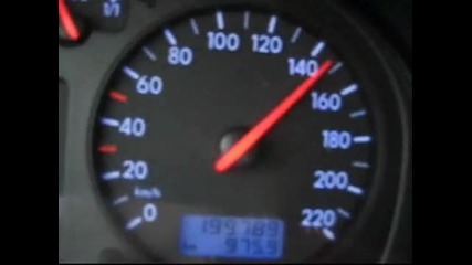 Golf Iv Tdi + Chip 