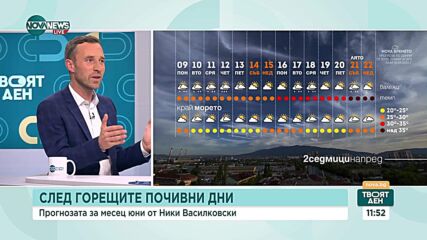 След горещите почивни дни: Условия за валежи и гръмотевици