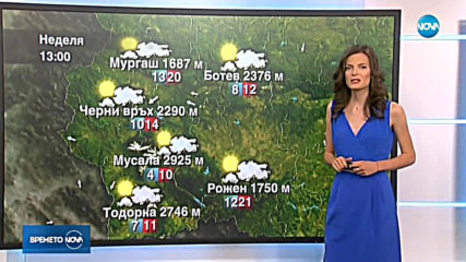 Прогноза за времето (21.07.2019 - обедна емисия)