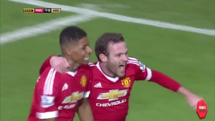 Highlights: Manchester United - Arsenal 28/02/2016
