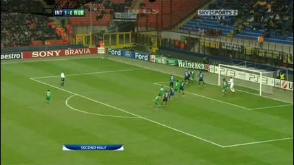 Inter vs Rubin Kazan - Champions League 2009 