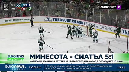 Спортни новини, 28.03.2023 - обедна емисия