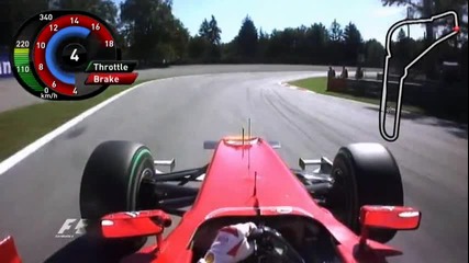 F1 Italy 2010 Onboard lap