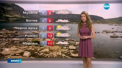Прогноза за времето (11.06.2017 - обедна емисия)