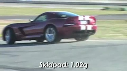 Corvette Zr1 vs. Sl65 Amg Black Series 