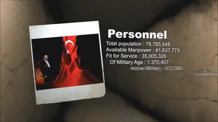Turkish Military Power - 2013 ( Turkey Army ) - Youtube