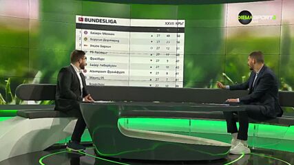 Бундеслига Токшоу (12.04.2023)