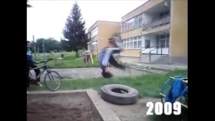 progres video