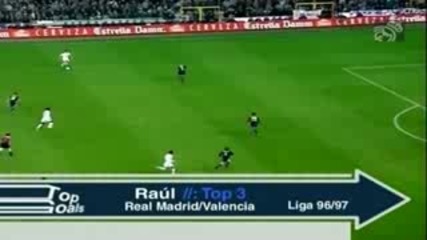 Raul Top 10 Chip Shot Goals