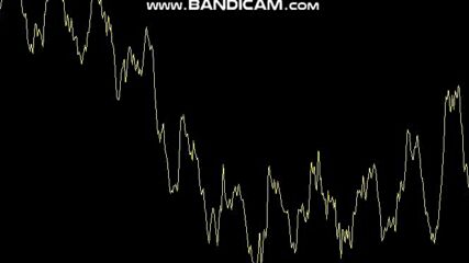 Carmit Bachar - Fierce (visualizer Edit)