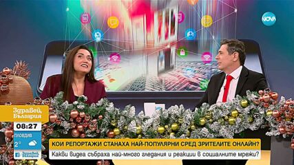 Кои са най-гледаните видеа в социалните мрежи на NOVA през изминалата година? (ЧАСТ 3)
