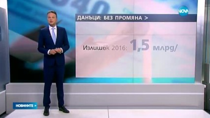 Новините на NOVA (31.12.2016 - централна)
