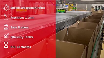 Подреждане на пакети в картонени кашони с помощта на делта роботи