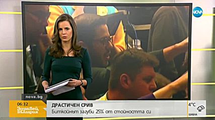 Новините на NOVA (17.01.2018 - 6.20 ч.)