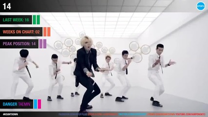 [kpop Top 30] Kountdown 243 [august 2014 Week 3]