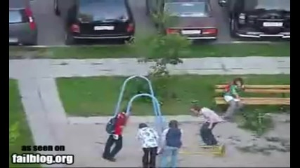 Swing Fail 