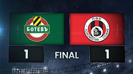 Botev Plovdiv vs. Lokomotiv Sofia - Condensed Game