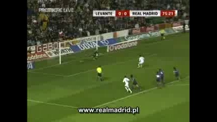 Real Madrid Vs Levante