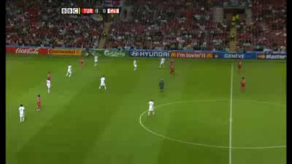 Turkey Vs Czech Republic (hd).avi