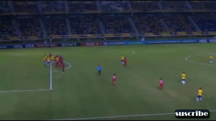 05.08 Бразилия (под 20) – Панама (под 20) 4:0