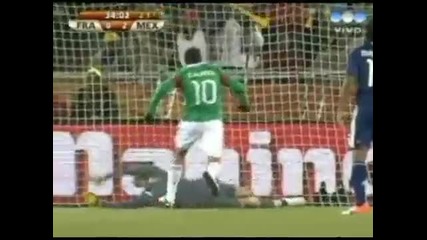France vs Mexico [0 - 2] World Cup