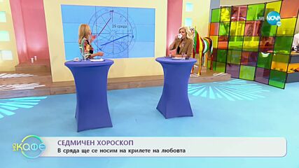 Седмичен хороскоп - Ретроградният Меркурий ще ни създаде ядове в четвъртък - „На кафе” (27.09.2021)