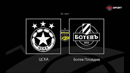 Преди кръга: ЦСКА - Ботев Пловдив