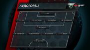 Състава на Лудогорец преди двубоя с Копенхаген